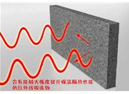 山西硅質(zhì)聚苯板應(yīng)用應(yīng)該達(dá)到怎樣的施工保溫性指標(biāo)呢？